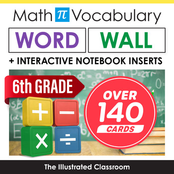 Preview of 6th Grade Math Word Wall & Interactive Notebook Inserts