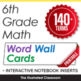 6th Grade Math Word Wall & Interactive Notebook Inserts