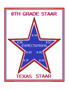 Preview of 6th Grade Mathematical Process Standards for STAAR (Texas Version)
