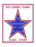 6th Grade Mathematical Process Standards for STAAR (Texas 