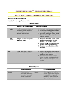 Preview of 6th Grade Music Curriculum and Lesson Plans