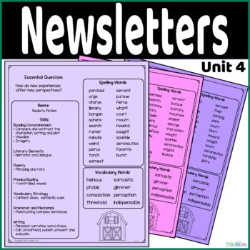 Preview of 6th Grade Newsletters Unit 4