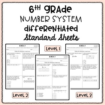 Preview of 6th Grade Number System Differentiated Standard Sheets