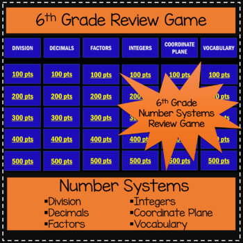 Preview of 6th Grade Number Systems - Game Show Review Game