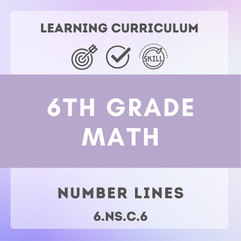 Preview of 6th Grade Number Systems: Number Lines (6.NS.C.6)