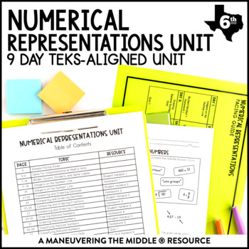 Preview of TEKS Numerical Representations Unit | Ordering and Classifying Rational Numbers
