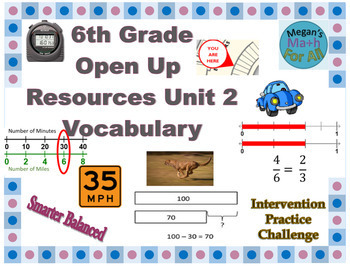 Preview of 6th Grade Open Up Resources Unit 2 Vocabulary - Editable - SBAC