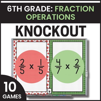 Preview of 6th Grade Operations with Fractions Games - Fraction Operations Math Games