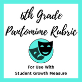 6th Grade Pantomime Rubric (SLO/SGM- Texas)