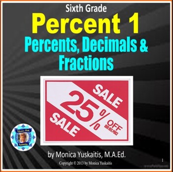 Preview of 6th Grade Percents 1 - Percents, Decimals & Fractions Powerpoint Lesson