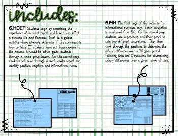 6th Grade Personal Financial Literacy Unit Notes by Angelic Arithmetic