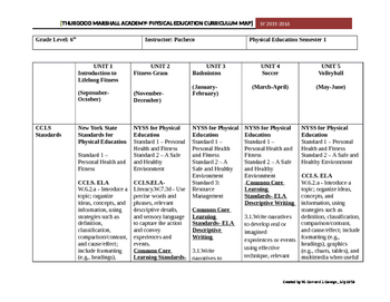 Preview of 6th Grade Physical Education Curriculum Map