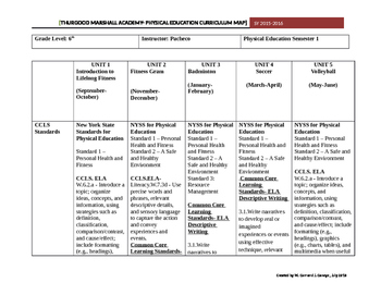 Physical Education Curriculum Map 6Th Grade Physical Education Curriculum Map By Pacheco Products | Tpt