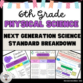 6th Grade Physical Science Standard Breakdown (NGSS)