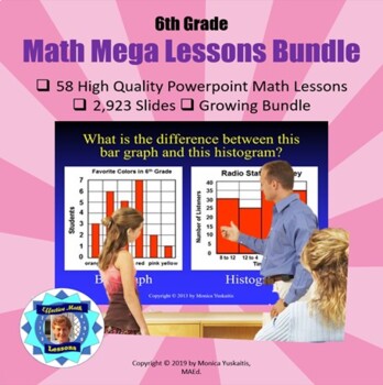 Preview of 6th Grade Powerpoint Mega Math Bundle - 58 Lessons - 2923 Slides