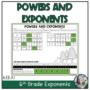 Preview of 6th Grade Powers and Exponents Crack the Code Activity - Boot Camp