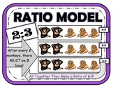 6th Grade Ratio and Proportion Bulletin Board Set