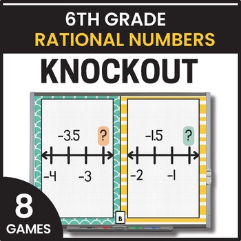 Preview of 6th Grade Rational Numbers Games - Comparing & Ordering Rational Numbers