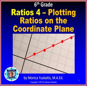 Preview of 6th Grade Ratios 4 - Plotting Ratios on the Coordinate Plane Powerpoint Lesson