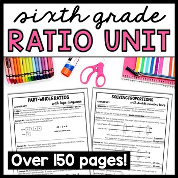 Preview of 6th Grade Introduction to Ratios & Rates Unit: Ratio Tables Worksheets & Notes