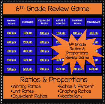 Preview of 6th Grade Ratios and Proportional Relationships - Game Show Review Game