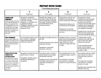 book review rubric grade 6