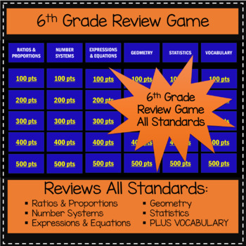 Preview of 6th Grade Review Game All Standards - Test Prep or EOY 6th Grade