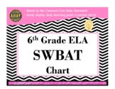 6th Grade SWBAT Chart