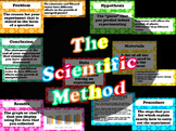 6th Grade Science Bulletin Board - Scientific Method