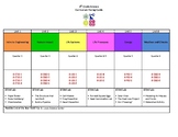 6th Grade Science Curriculum Map Aligned to NGSS (includin