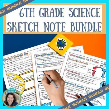 Preview of 6th Grade Science - Interactive Science Notebook Sketch Notes & More - NGSS