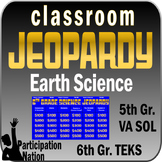 6th Grade Science Jeopardy (EARTH SCIENCE) 6th Grade TEKS 