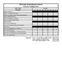6th Grade Science Mastery Tracking Sheet of Standards for Class