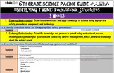 6th Grade Science NGSS PACING GUIDE