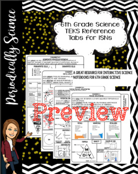 Preview of 6th Grade Science Reference Sheets (Entire Year) TEKS aligned