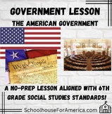 6th Grade Social Studies: Government Lesson