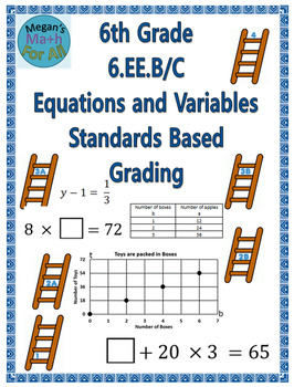 Preview of 6th Grade Standards Based Grading - Equations and Variables - Editable