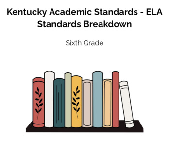 Preview of 6th Grade Standards Breakdown