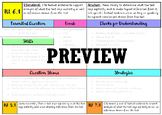 6th Grade Standards Breakdown- Common Core, Literature