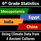 6th Grade Statistics Project Activity with Climate Data fr