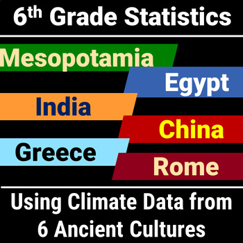 Preview of 6th Grade Statistics Project Activity with Climate Data from 6 Ancient Cultures