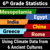 6th Grade Statistics Project Activity with Climate Data fr