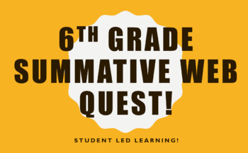 Preview of 6th Grade Summative Math Web Quest