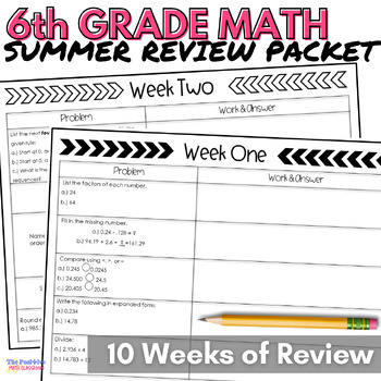 Preview of 6th Grade Summer Math Review Packet