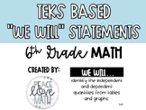 6th Grade TEKS Based We Will Statements- Math