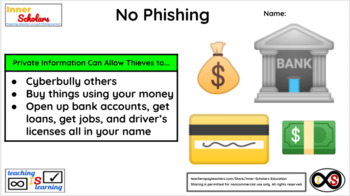 Preview of 6th Grade ELA Technology - Lesson 12: Phishing for Private Information