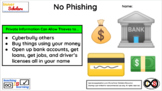 6th Grade ELA Technology - Lesson 12: Phishing for Private