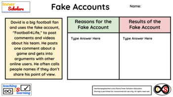 Preview of 6th Grade ELA Technology Activities - Lesson 16: Risks of Fake Online Accounts