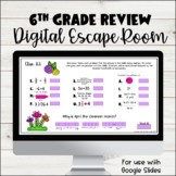 6th Grade Test Prep Review Digital Escape Room