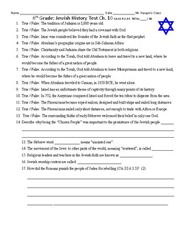 Preview of 6th Grade Test Quiz Judaism History of the Jewish Faith Religion History